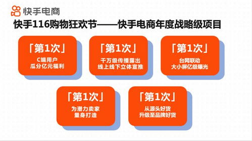 快手电商公布116狂欢节玩法,从生态 营销 产品全链路赋能商家