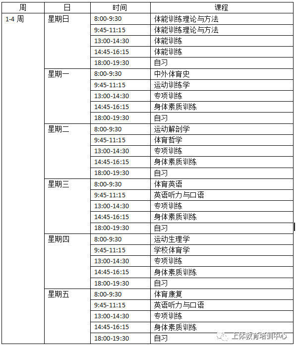 留学生英语水平怎么样_留学英语课程_大邱大学留学英语